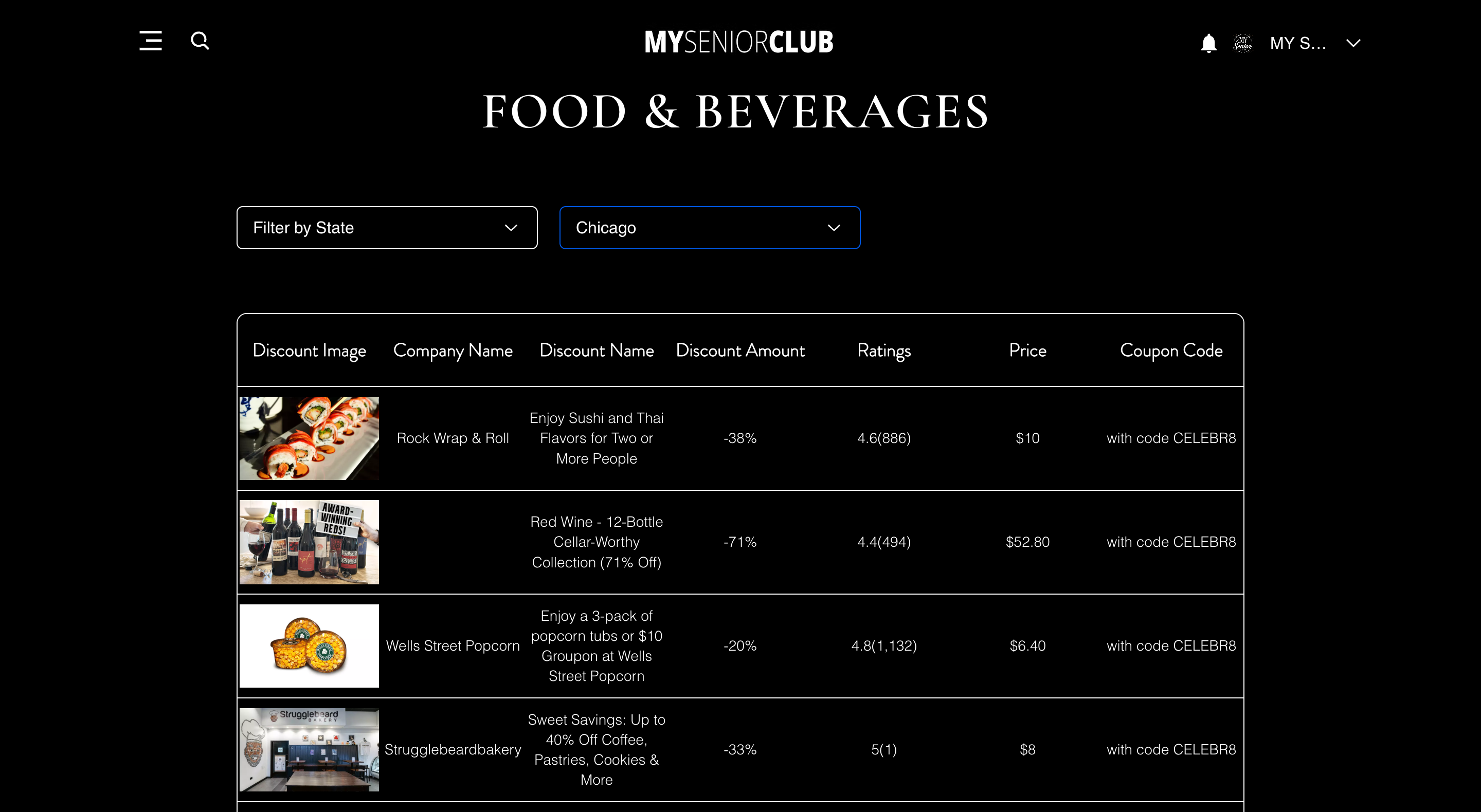 MY Senior Club forum — Deals and Coupons screenshot